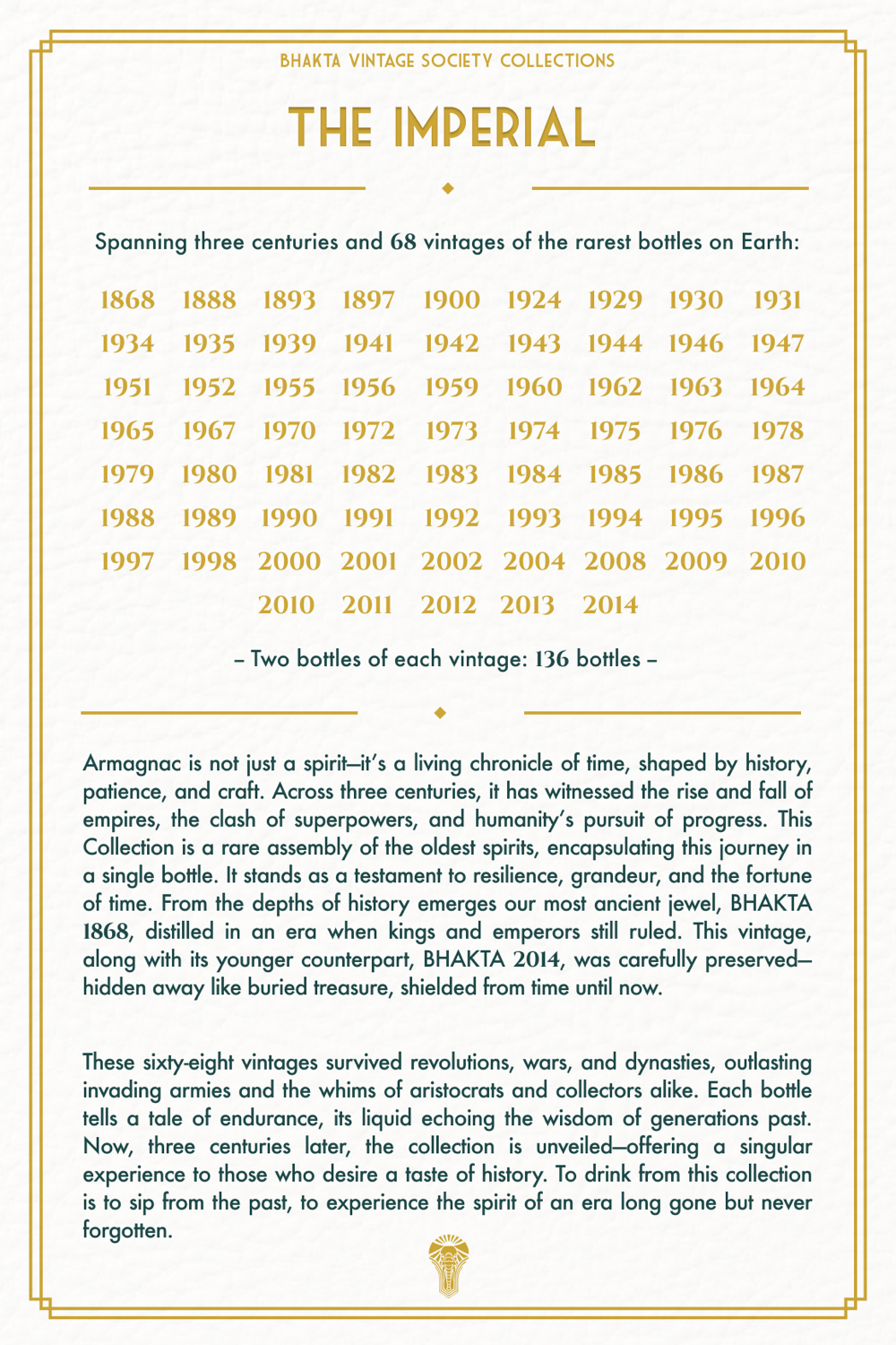 Imperial Three Centuries